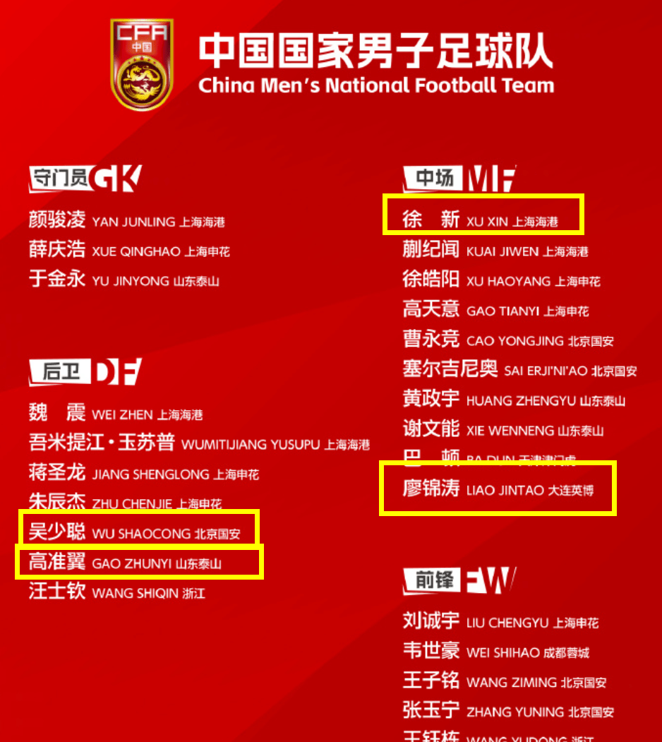 CCTV5直播中港大战！国足4后卫狂攻！中甲后卫迎巨大考验，徐新挤掉廖锦涛的简单介绍